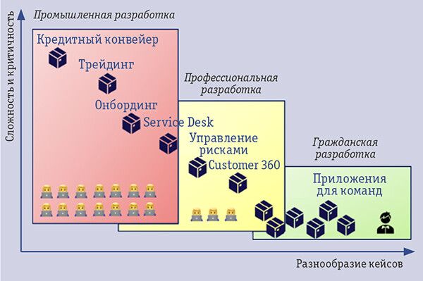 vybor-technologii.jpg